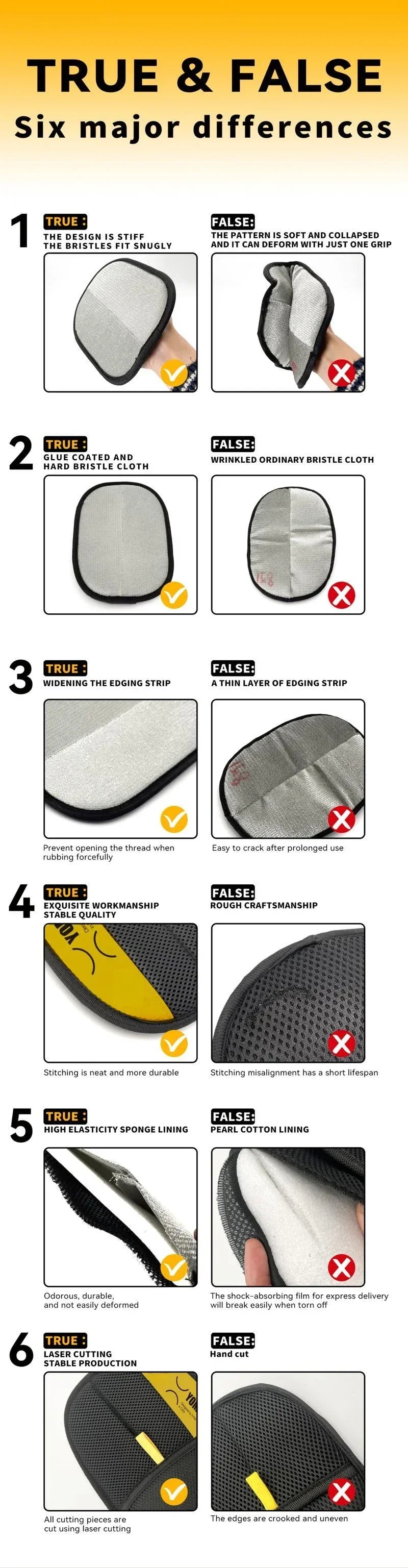 2 in 1 Pet Hair Removal Mitts for Cats Dogs Electrostatic Grooming Glove