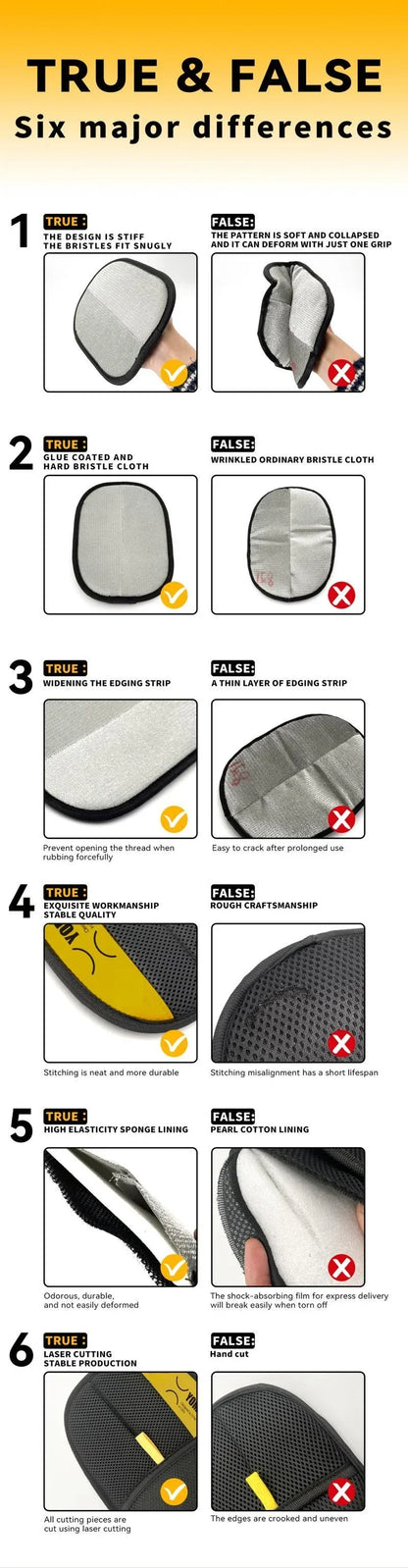2 in 1 Pet Hair Removal Mitts for Cats Dogs Electrostatic Grooming Glove