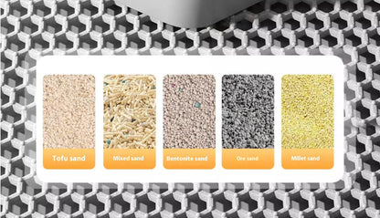 Extra Large Cat Litter Mat Heavy Duty Waterproof   Washable